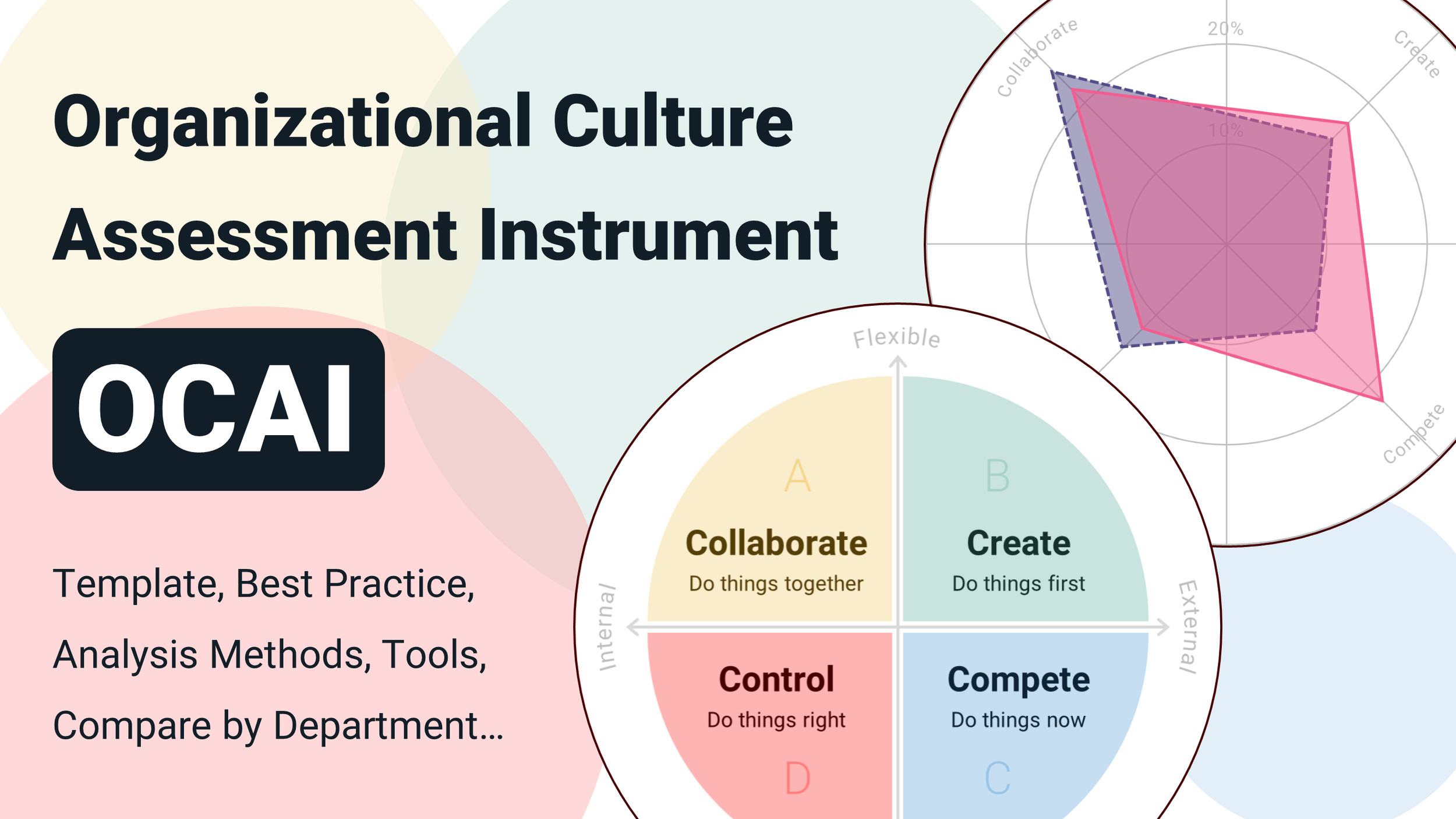 2. Atlas Astrológico: Módulos de Treinamento Intercultural