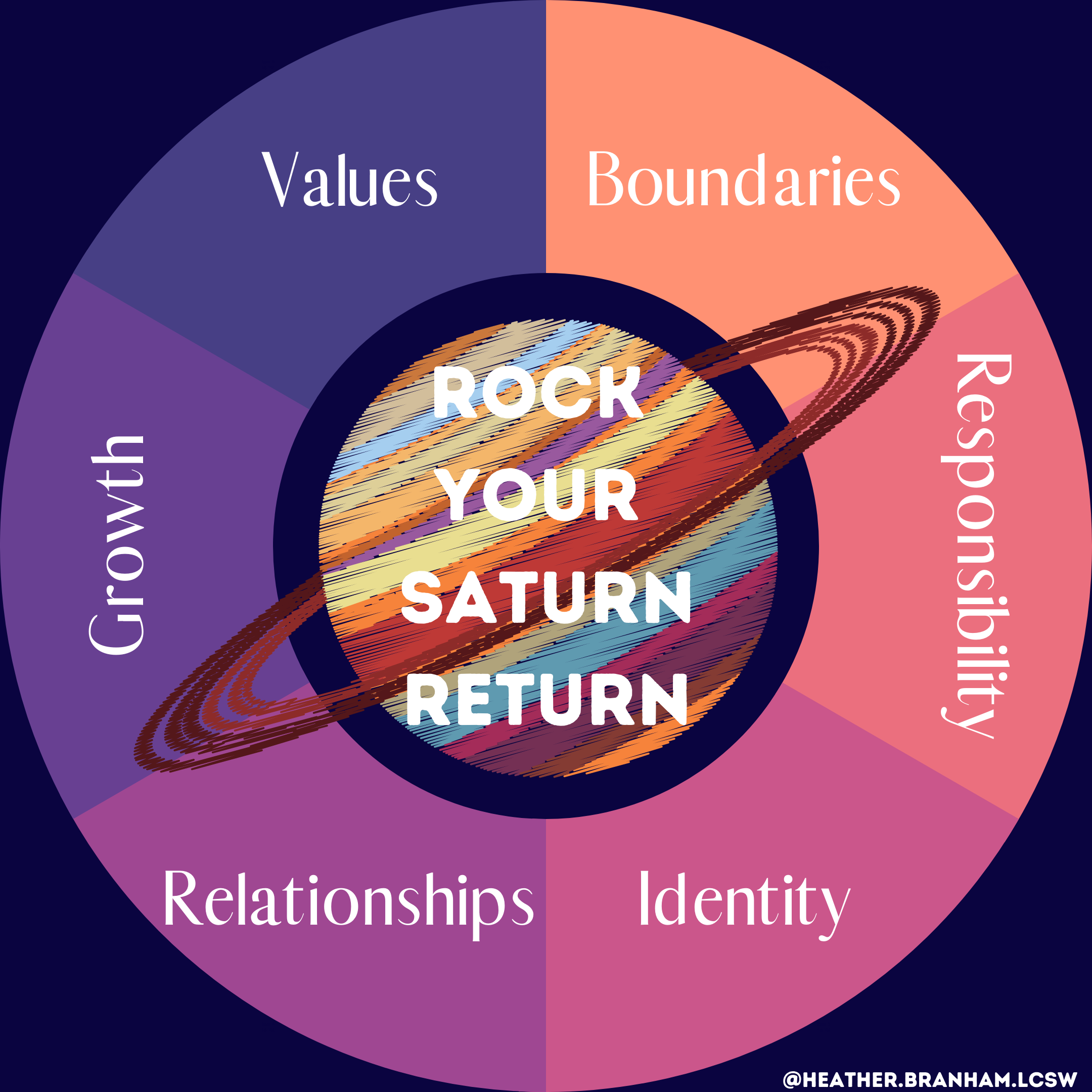 2. Rumbles de Relacionamento