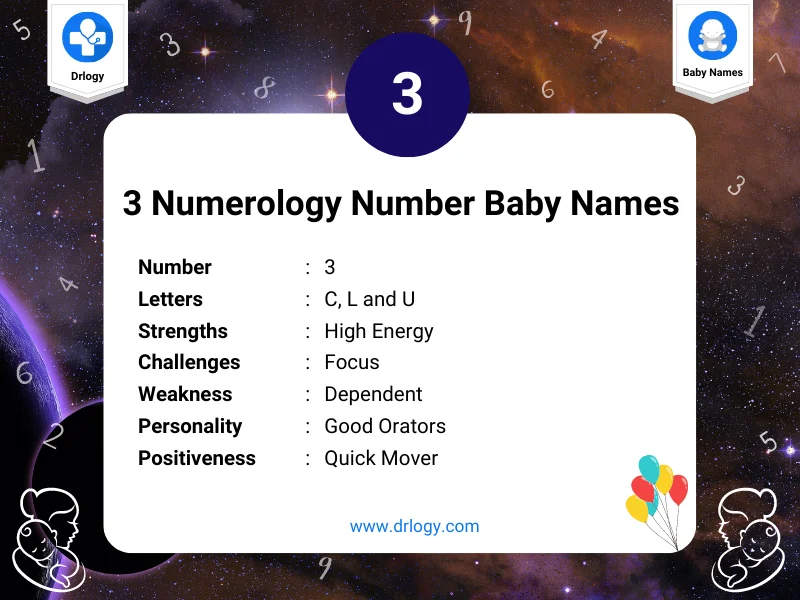 Numerologia para o nome do bebê