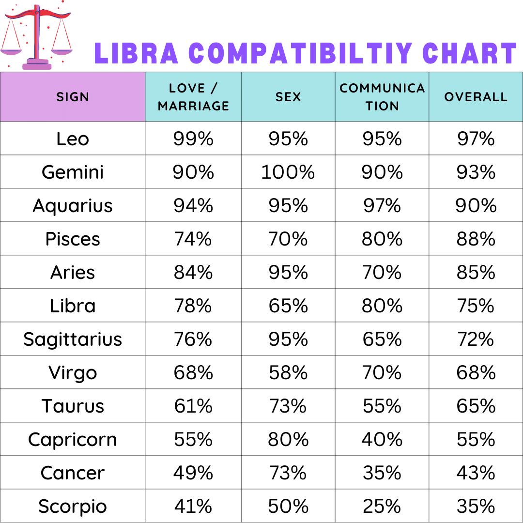 O poder da estimulação intelectual