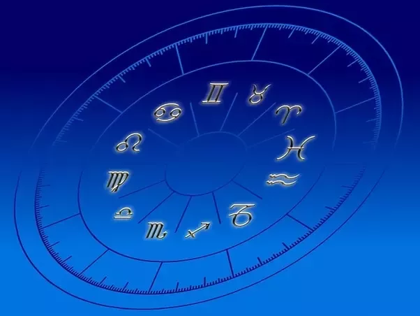 Horoscopeyourself.com: uma análise de seu destino e evolução