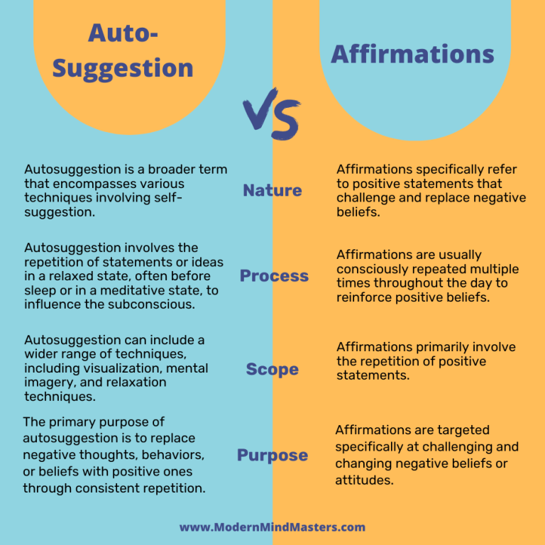 O que é auto-sugestão e como ela pode ajudá-lo?